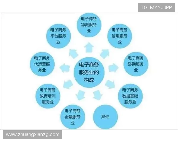 AG国际备用平台最新功能介绍及其在网络游戏行业中的应用前景