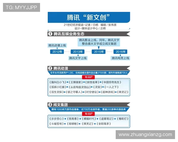 探索AG视讯厅娱乐网页的最新玩法与优惠活动助你轻松赢取丰厚奖金