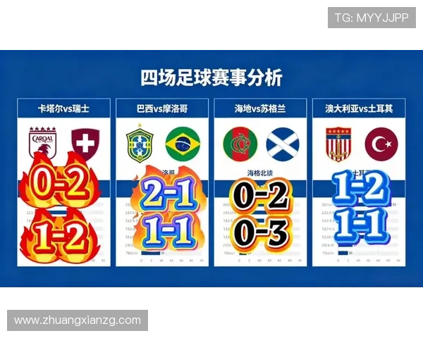 世界杯小组赛比分查询入口全面解析,帮助球迷第一时间掌握比赛最新动态